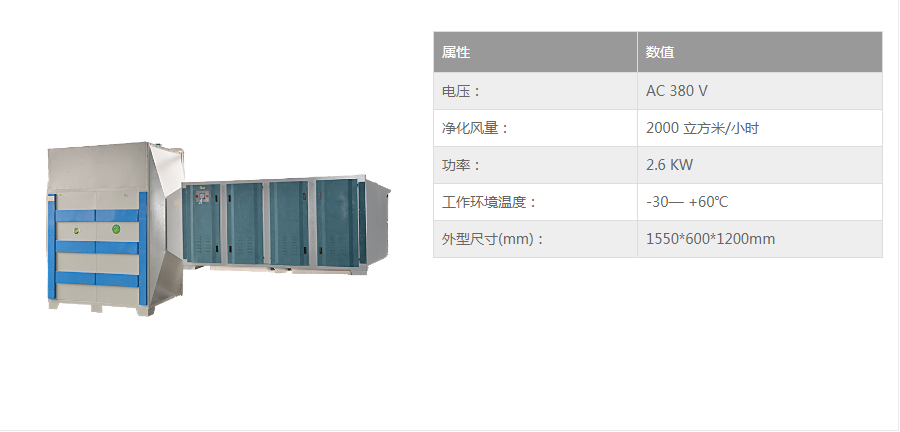 印刷廢氣處理設備