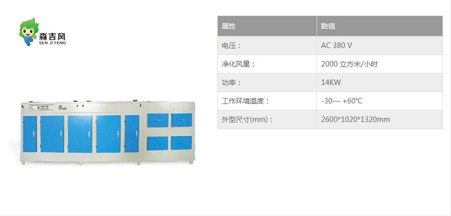 噴漆房廢氣處理專(zhuān)用設(shè)備
