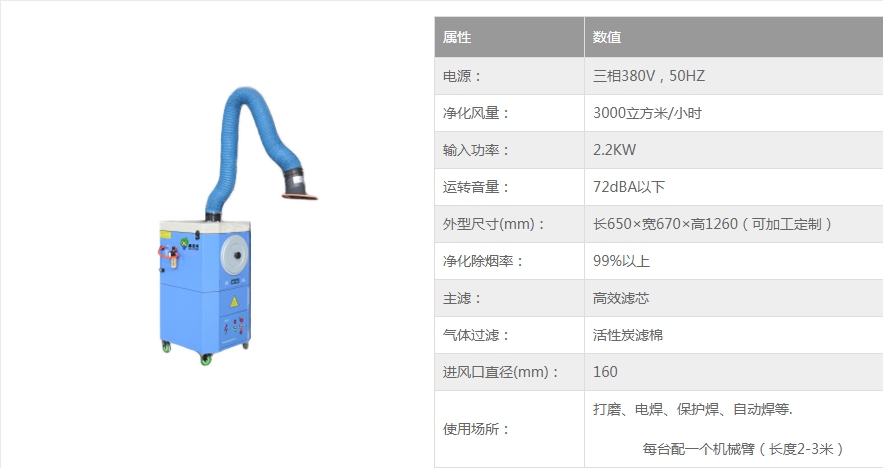 焊接煙塵凈化器參數