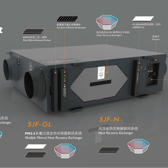 家用吊頂式新風機組圖片